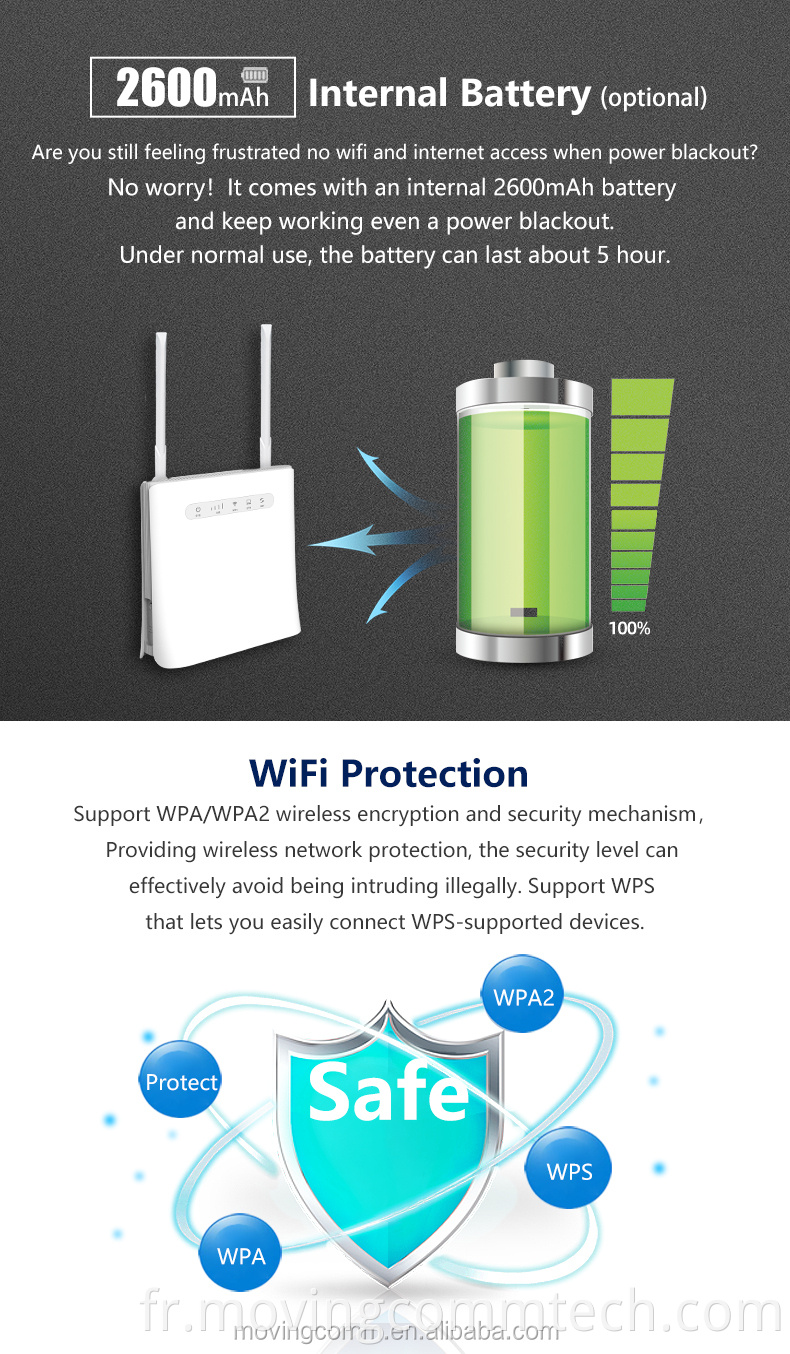 router extender